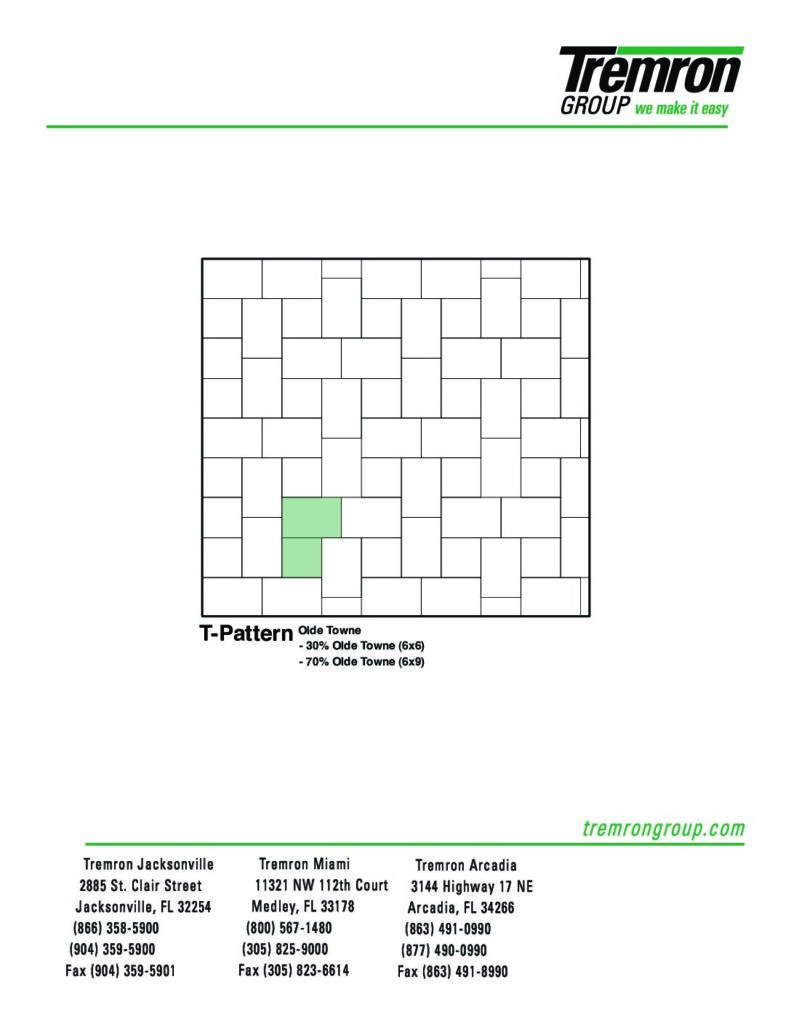 T-Pattern