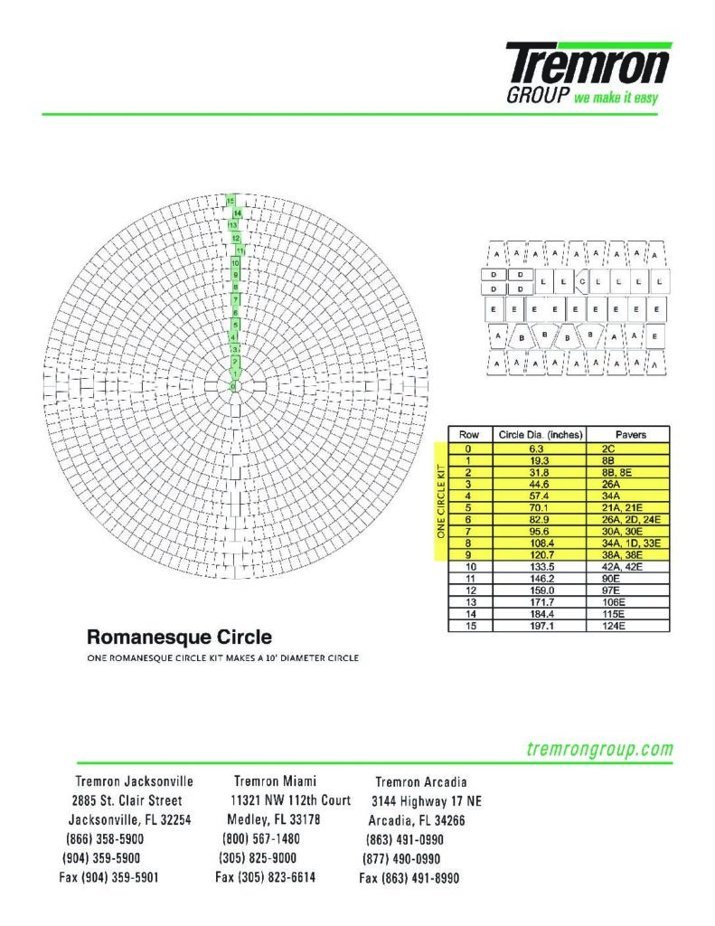 Romanesque Circle Kit