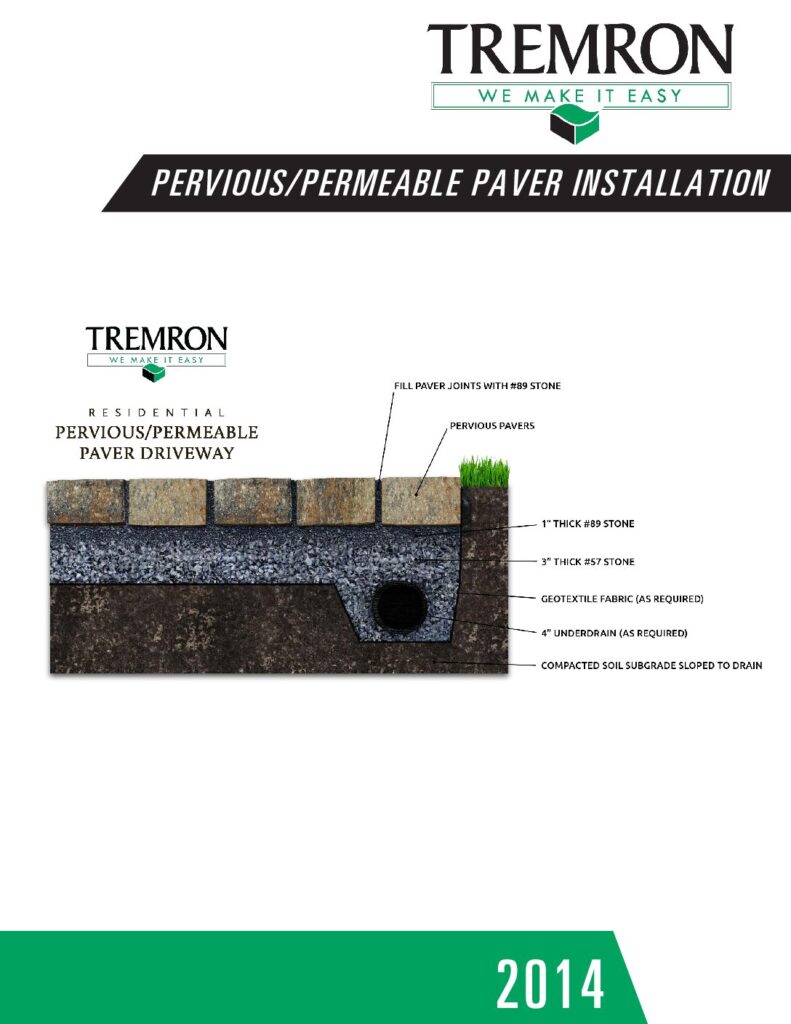 Permeable Paver Installation
